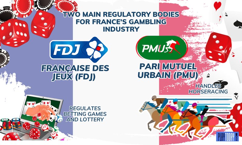 Découvrez les avantages du Madcasino : Bonus et free spins garantis en France.